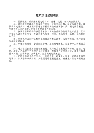 建筑工程项目部管理人员岗位责任制48221