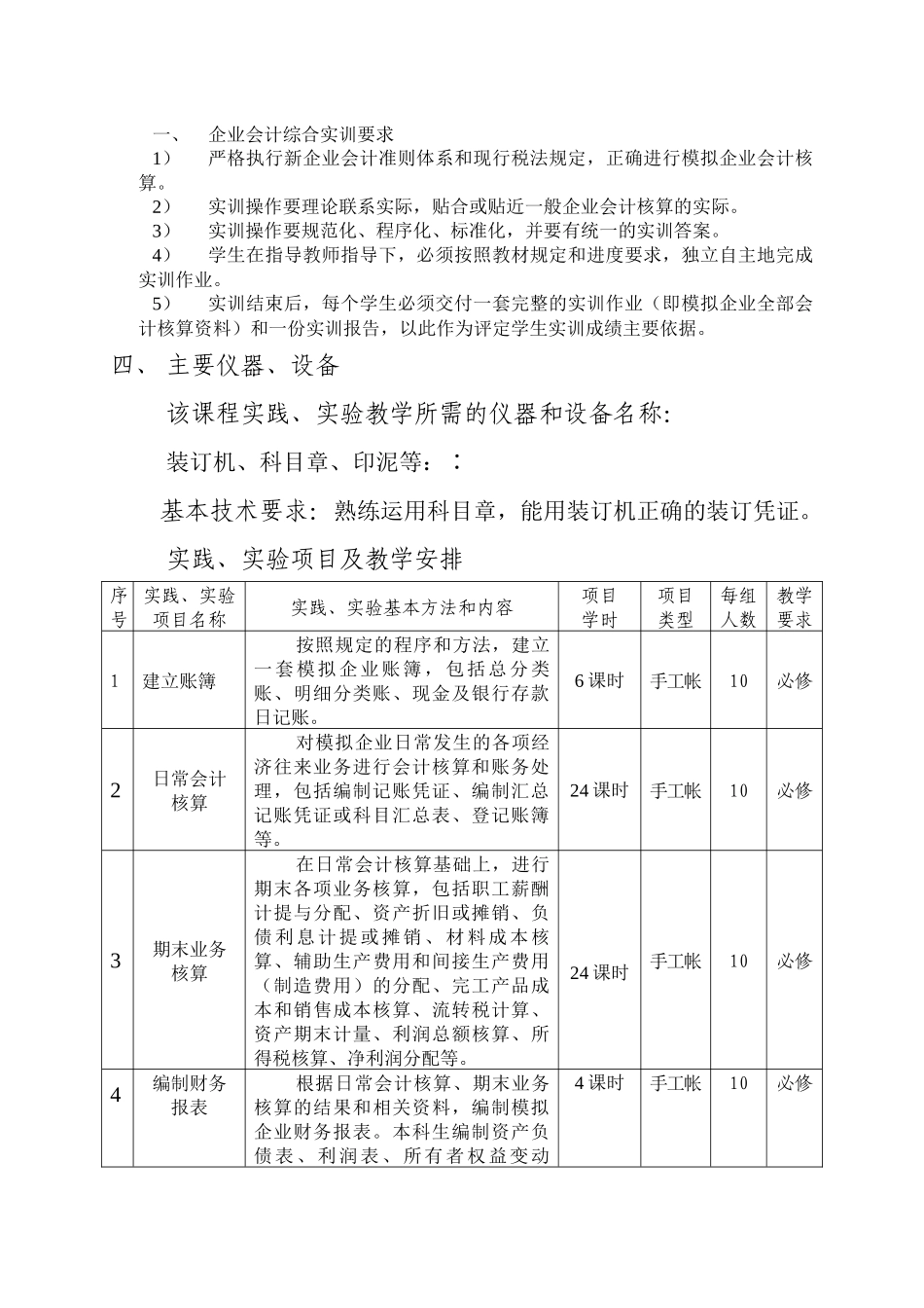 企业会计手工帐综合实训教学大纲_第2页