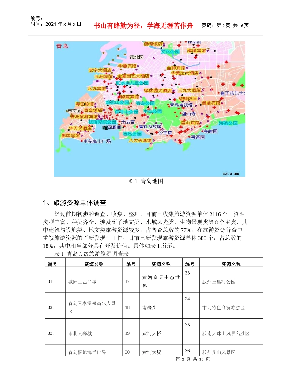 青岛旅游产业资源分析与评价_第2页