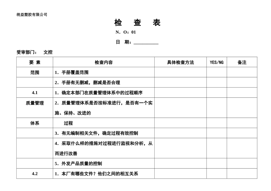 内部质量审核表_第1页