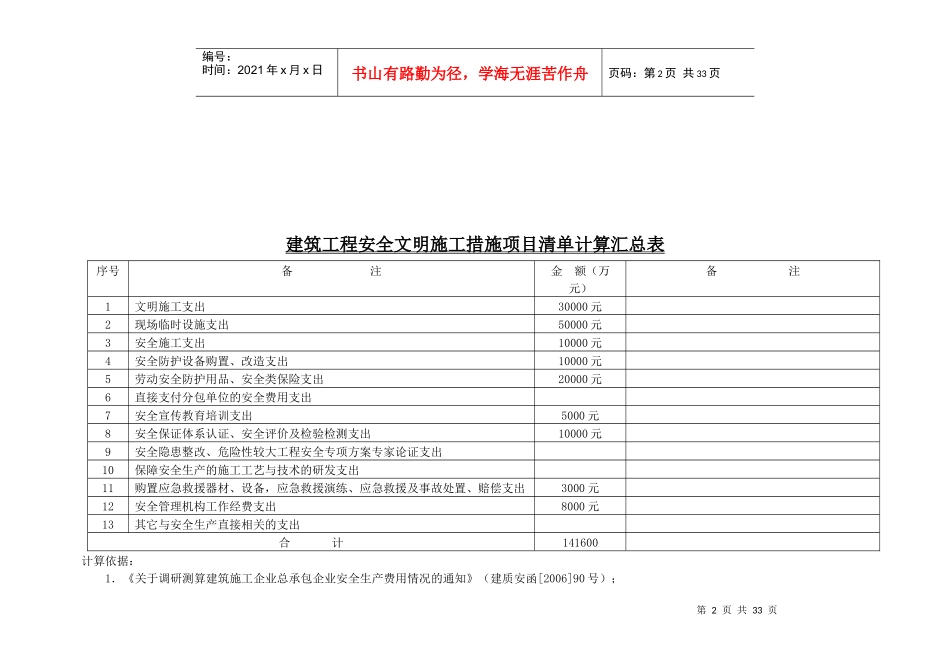 附2安全现场文明施工措施费用清单_第2页