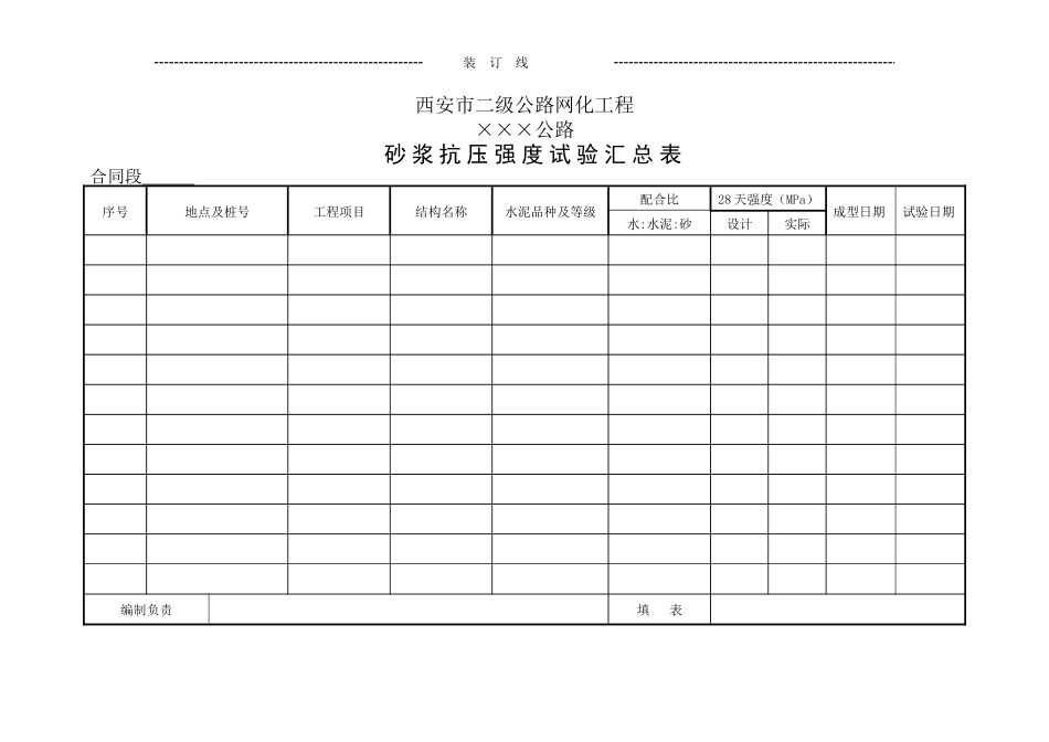 砌石工程质量检查表格_第3页
