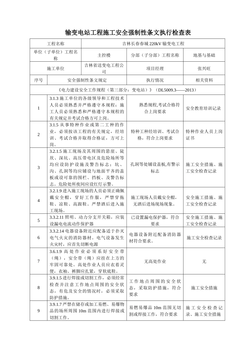 输变电工程监理安全强制性条文执行检查表_第1页