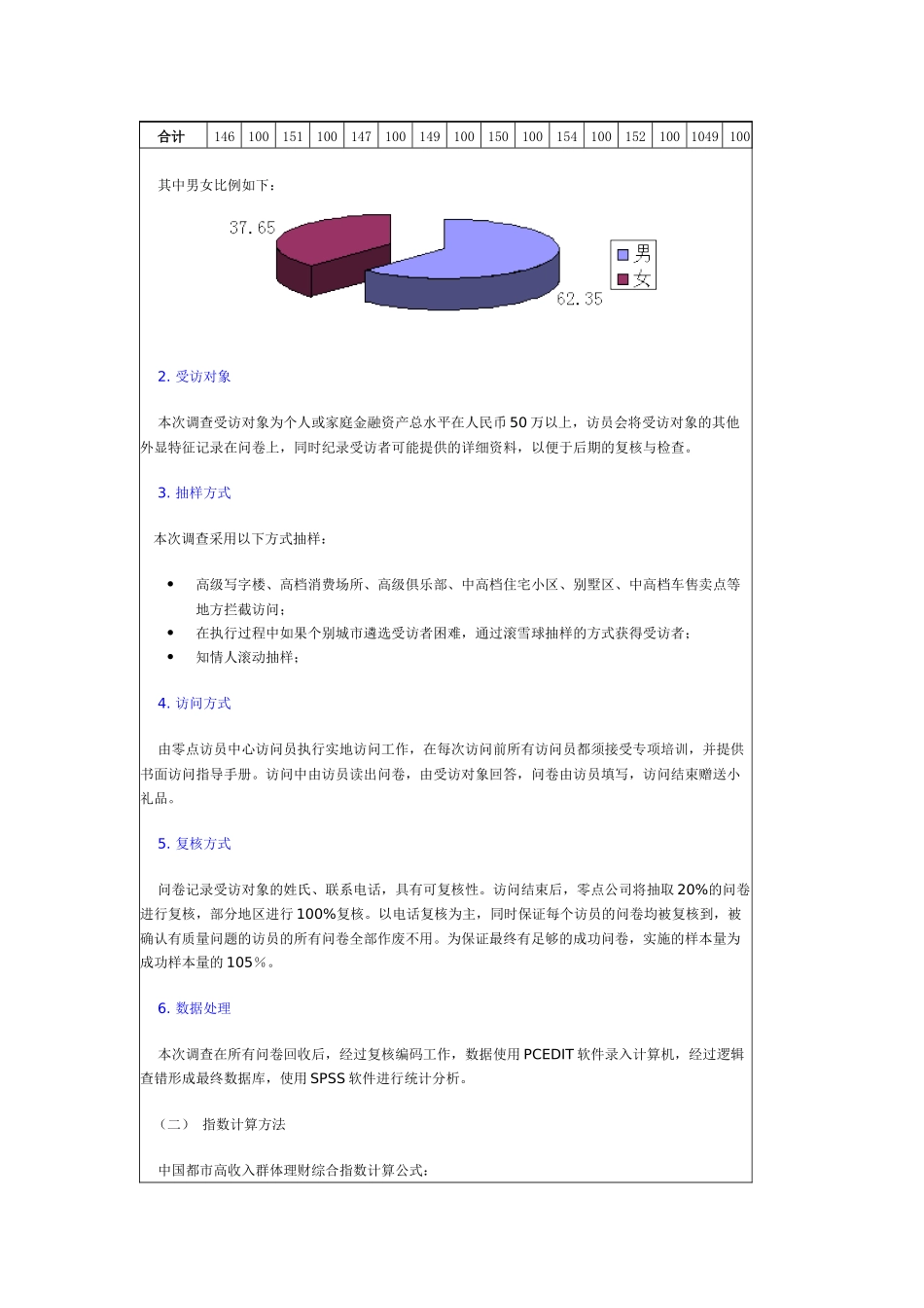 金葵花理财指数报告_第3页