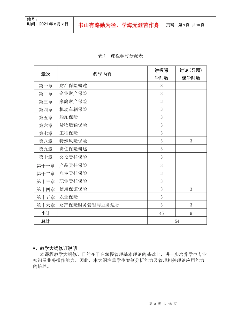 财产保险教学大纲_第3页