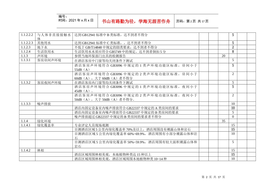 附件避暑度假酒店环境_第2页