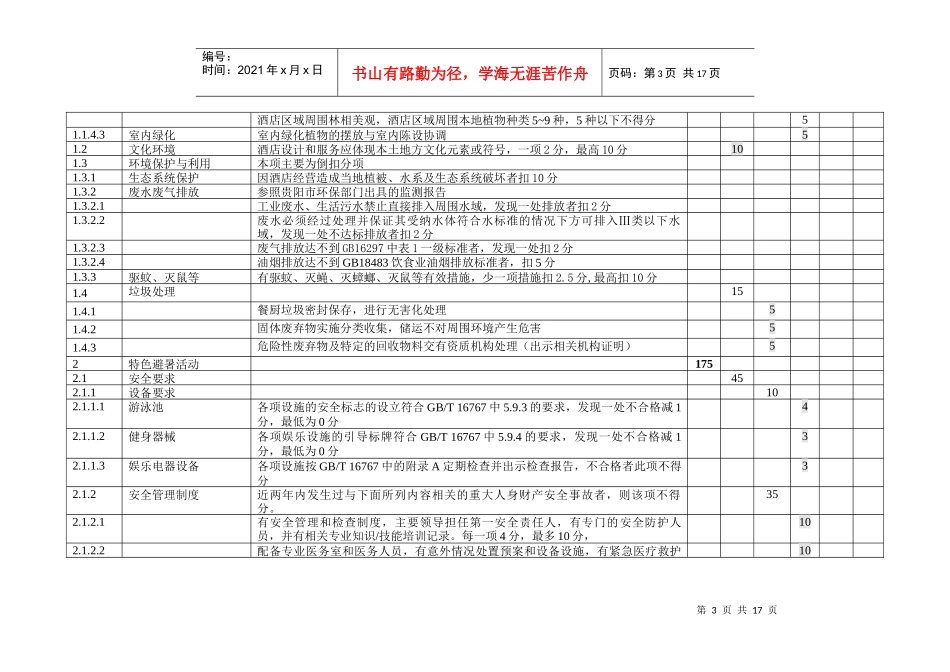 附件避暑度假酒店环境_第3页