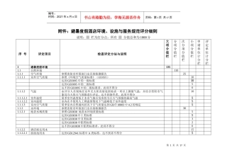 附件避暑度假酒店环境