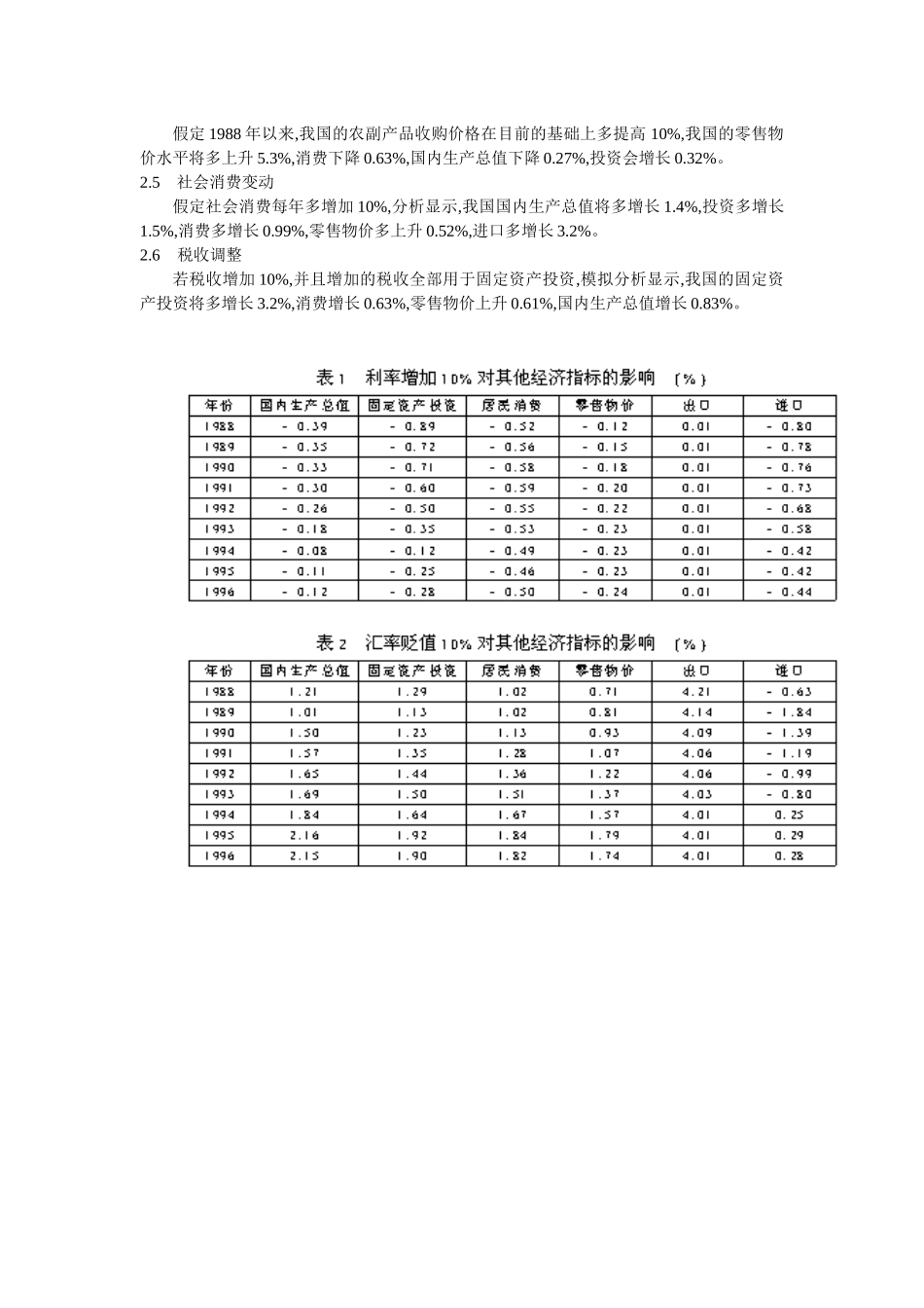 联合国世界计量经济联接模型系统_第2页