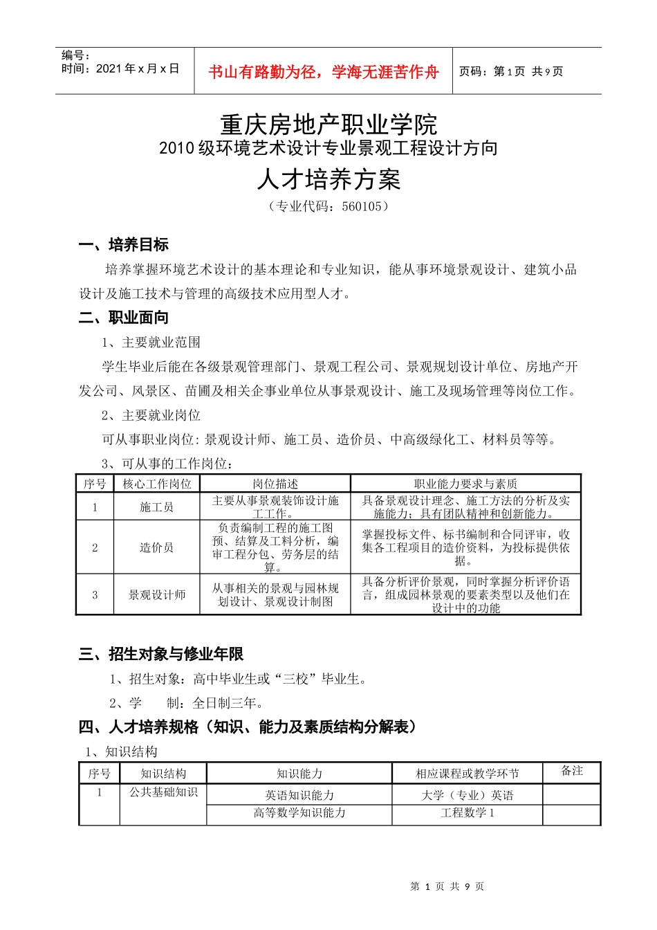 重庆房地产职业学院_第1页