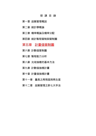 品质管理全套资料qm05