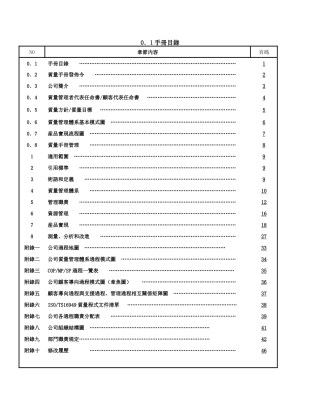 品质手册参考