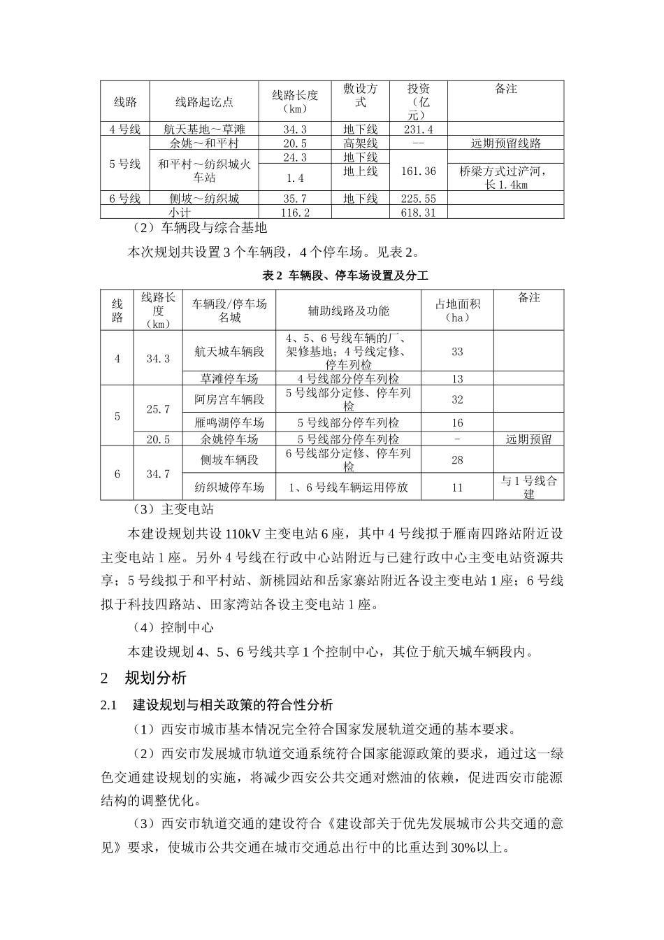 西安市城市快速轨道交通建设规划_第2页