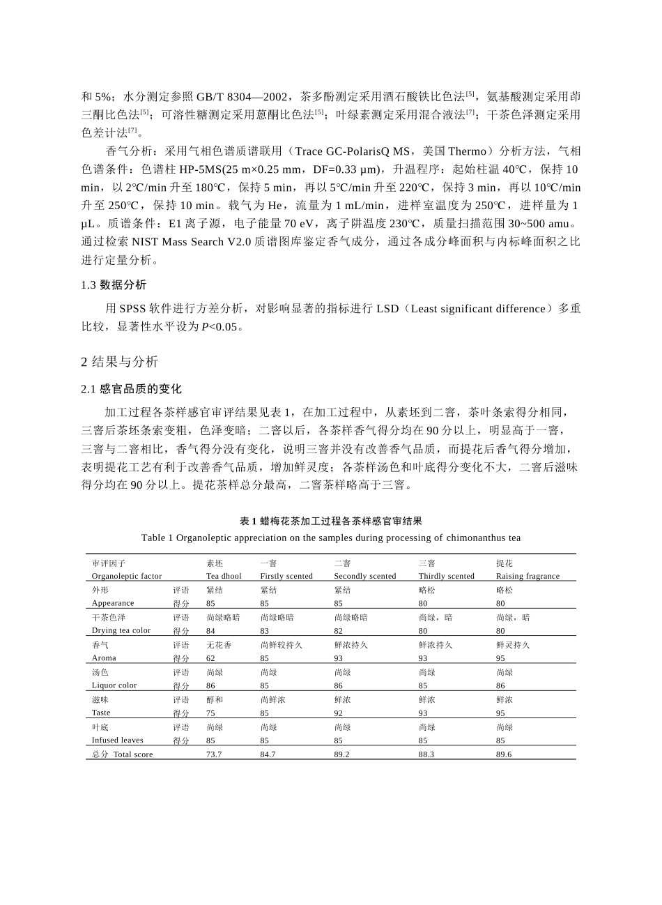 蜡梅花茶加工过程中品质的变化(网络)_第2页