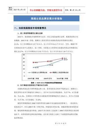 高端女装品牌发展分析报告