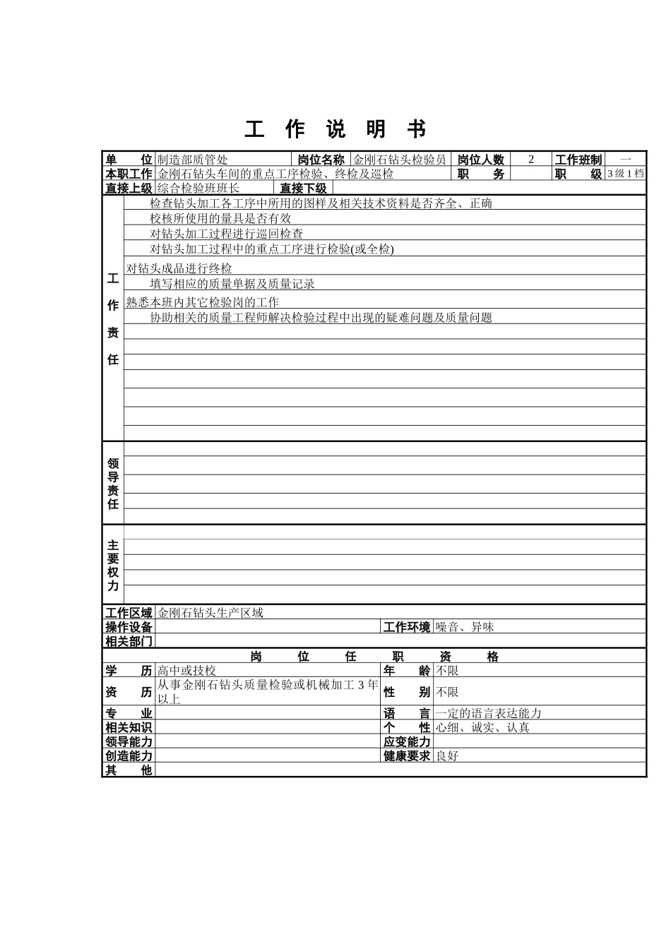 金刚石钻头检验员工作说明书_第1页