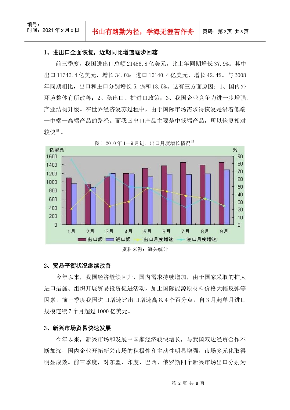 金融危机后中国对外贸易态势分析_第2页