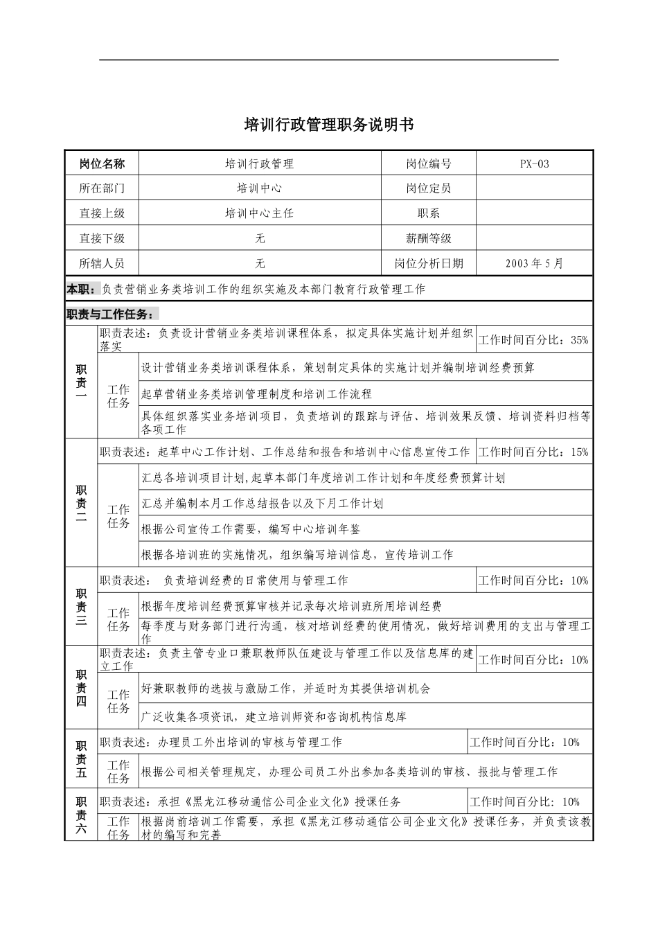 通信行业-培训中心-培训行政管理岗位说明书_第1页