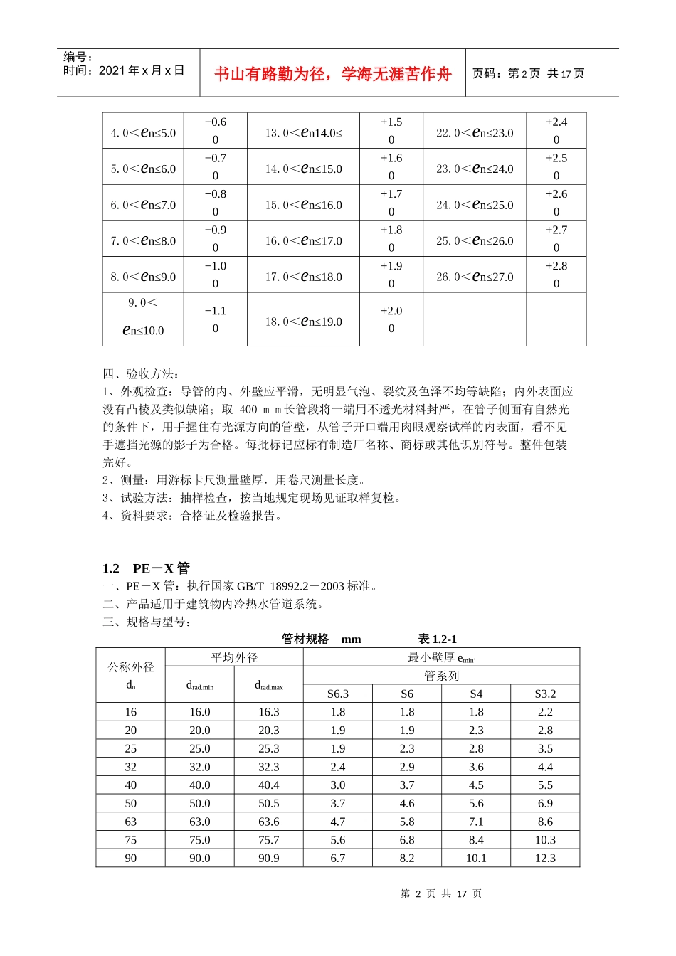 采暖与通风空调的建筑材料标准（安装工程）_第2页
