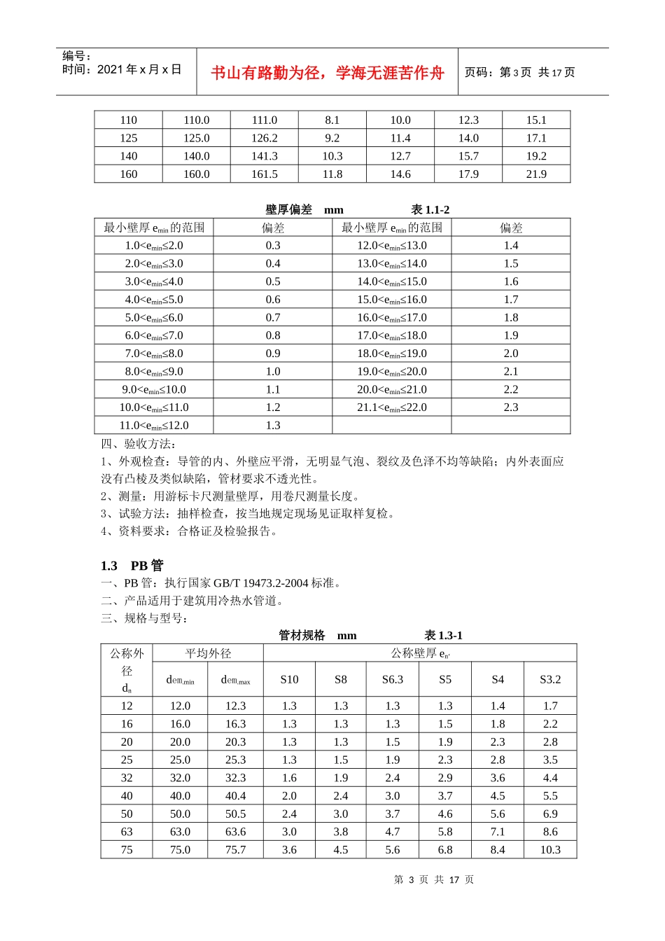 采暖与通风空调的建筑材料标准（安装工程）_第3页