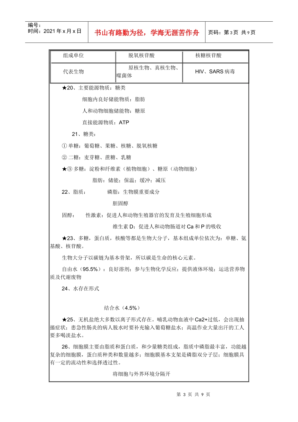 生物必修一学业考试知识点_第3页