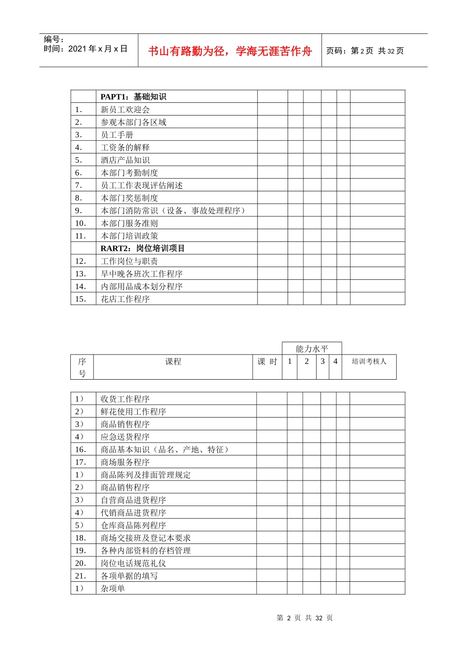 酒店系统培训之（41）酒店各部门岗位网络培训课程_第2页