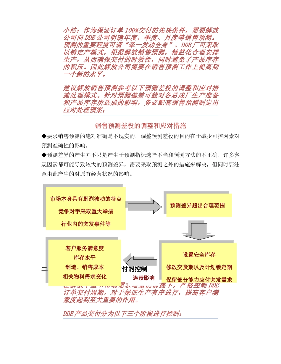 解放公司48万辆中重卡销售目标课题研讨---DDE解放订单交付策略20111114_第2页