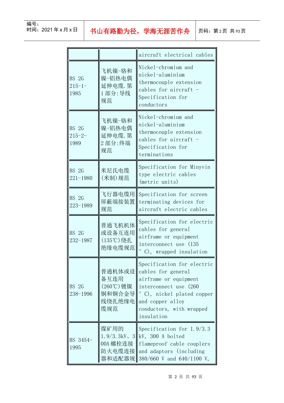 英国电缆标准_第2页