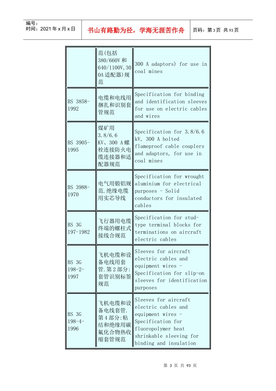 英国电缆标准_第3页