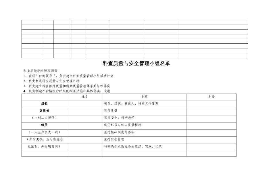 内窥镜室质量管理记录册(DOC70页)_第3页