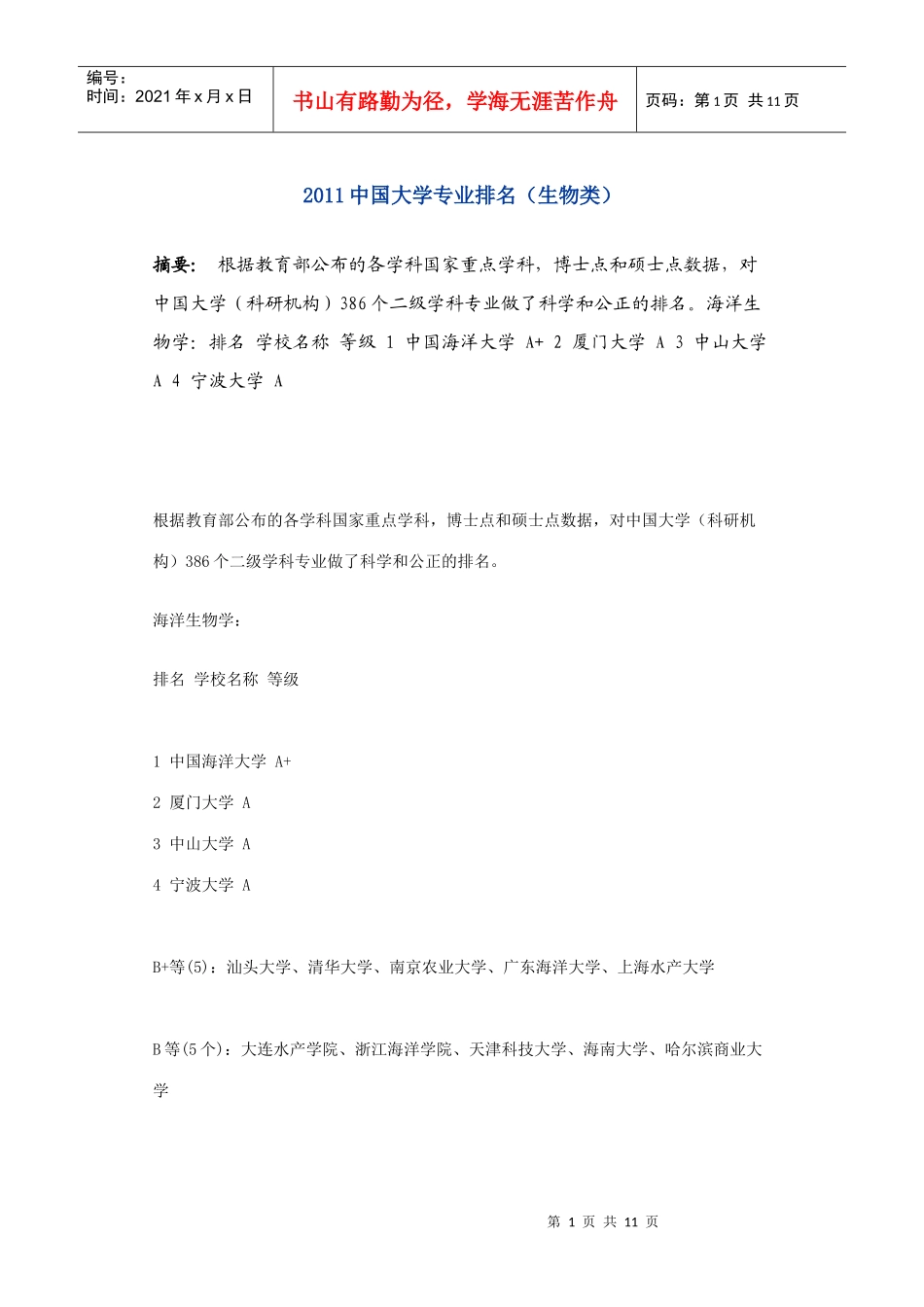 生物学XXXX全国排名_第1页