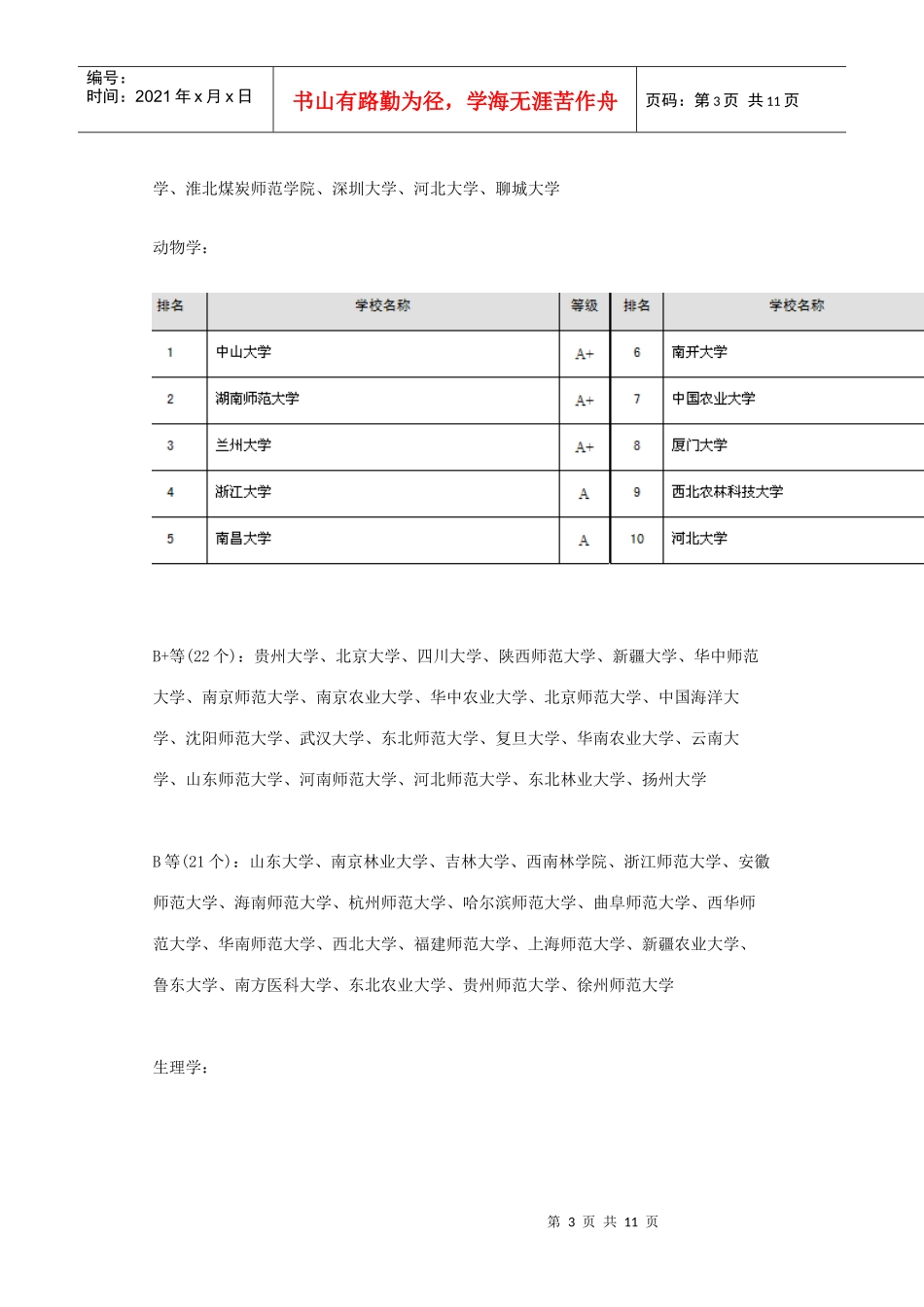 生物学XXXX全国排名_第3页