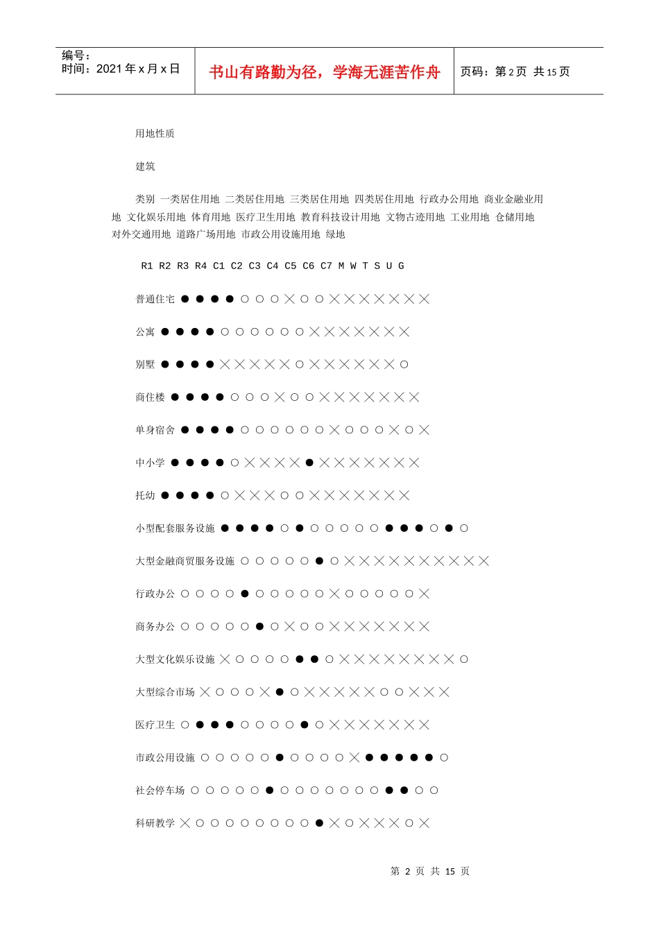 陕西省城市规划管理规定_第2页