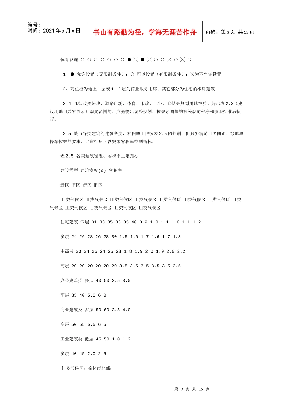 陕西省城市规划管理规定_第3页