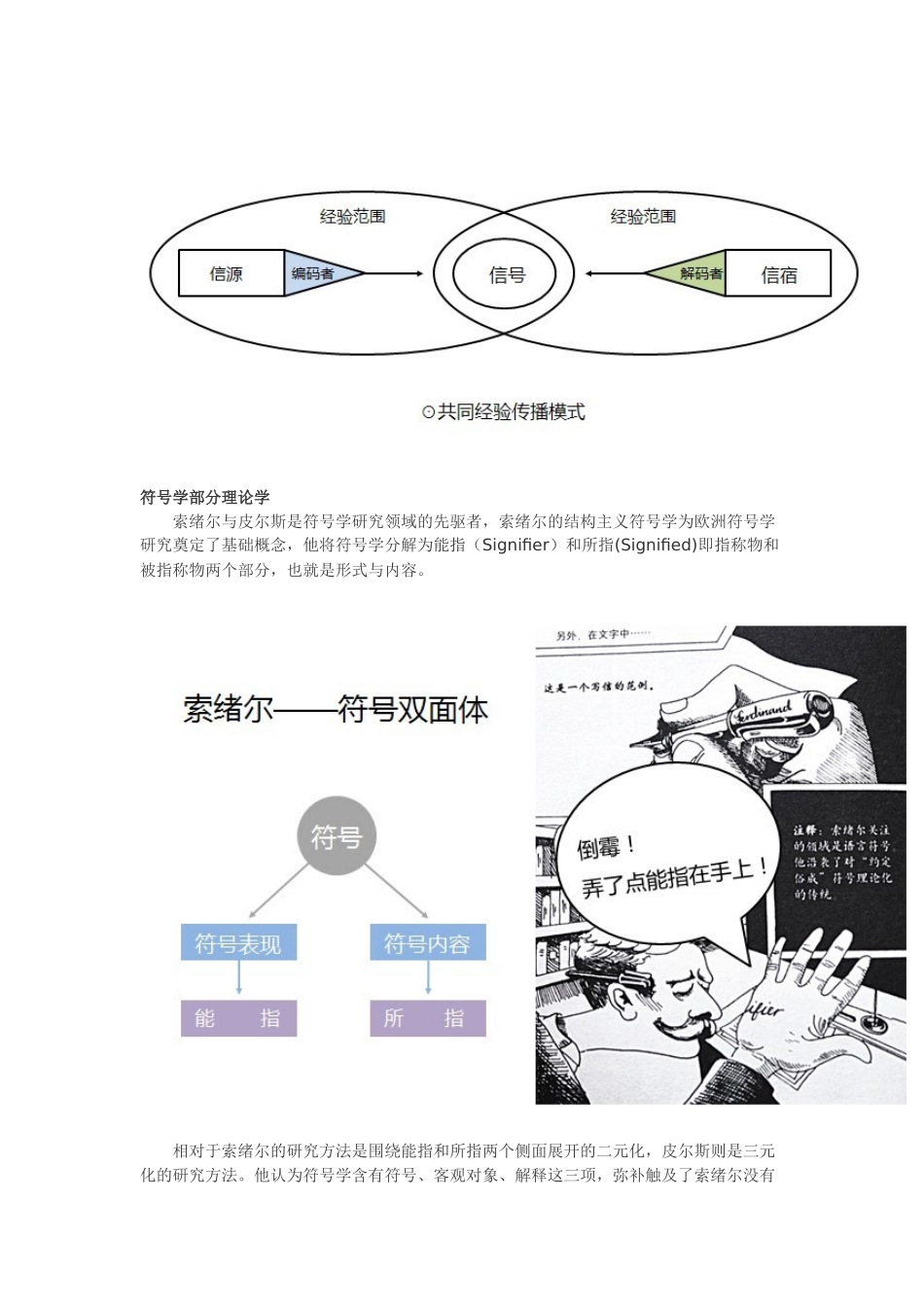 浅析图标的微观世界——从符号学说起_第2页