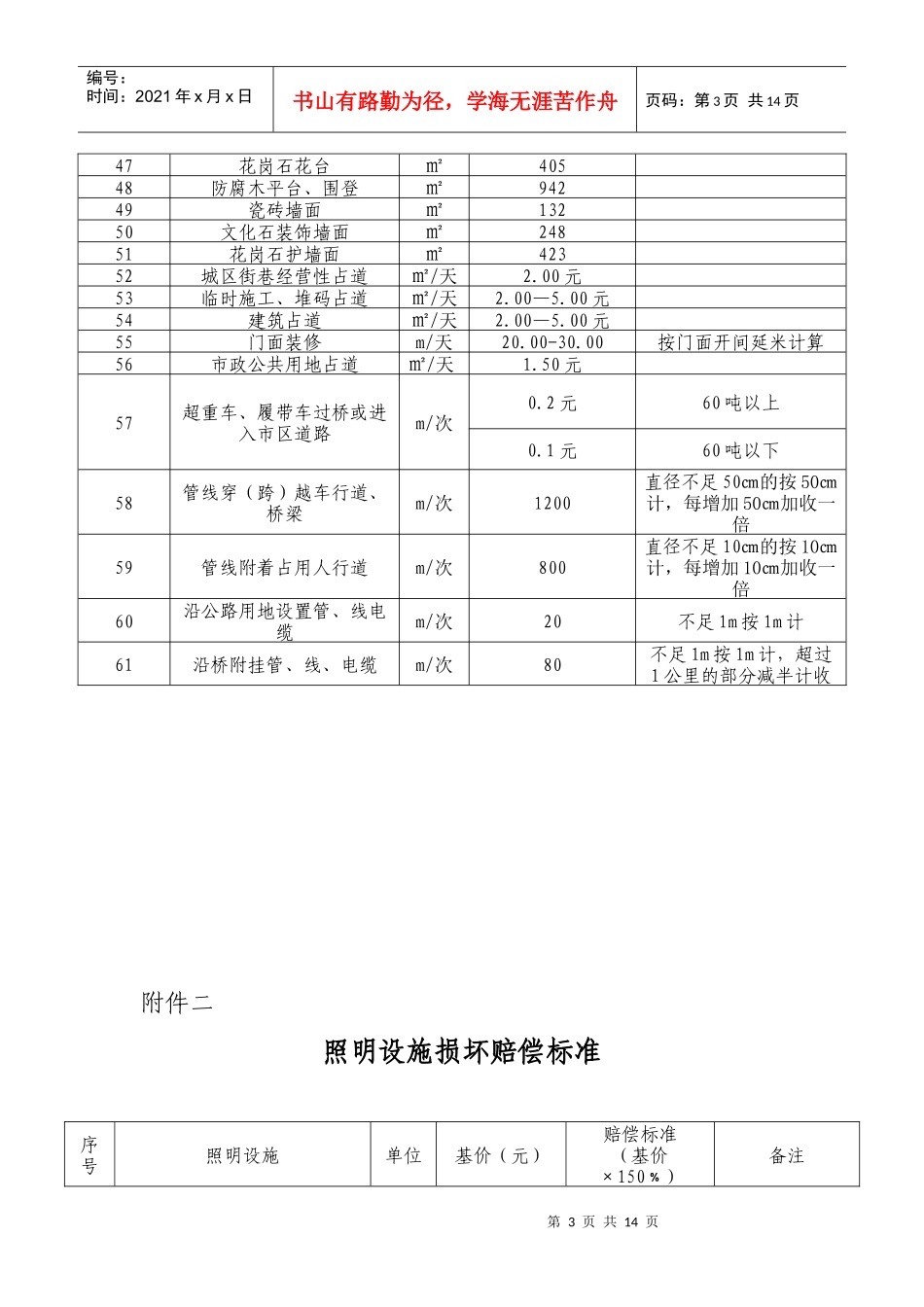 设施损坏赔偿标准-遂宁市城市道路占用挖掘及市政、园林、照_第3页