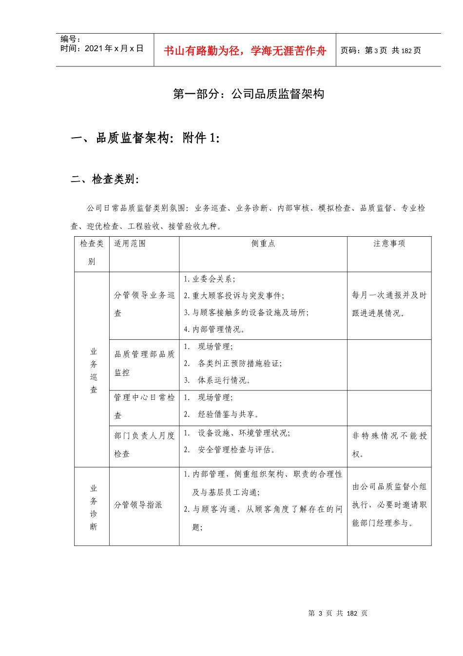 龙福物业品质监督体系1_第3页