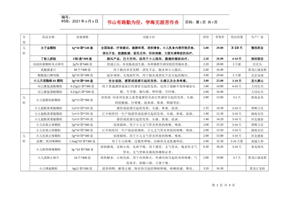 药品价目单 Microsoft Word 文档_第1页