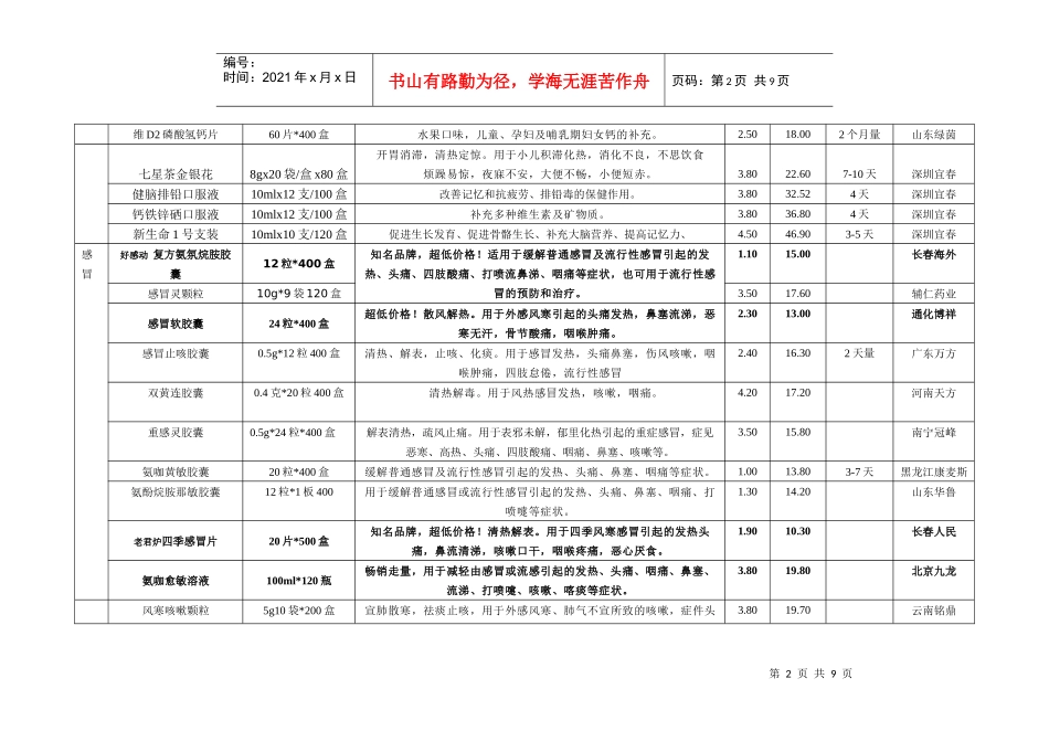 药品价目单 Microsoft Word 文档_第2页