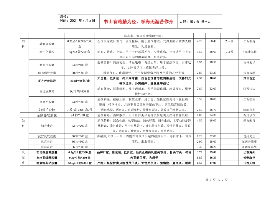 药品价目单 Microsoft Word 文档_第3页