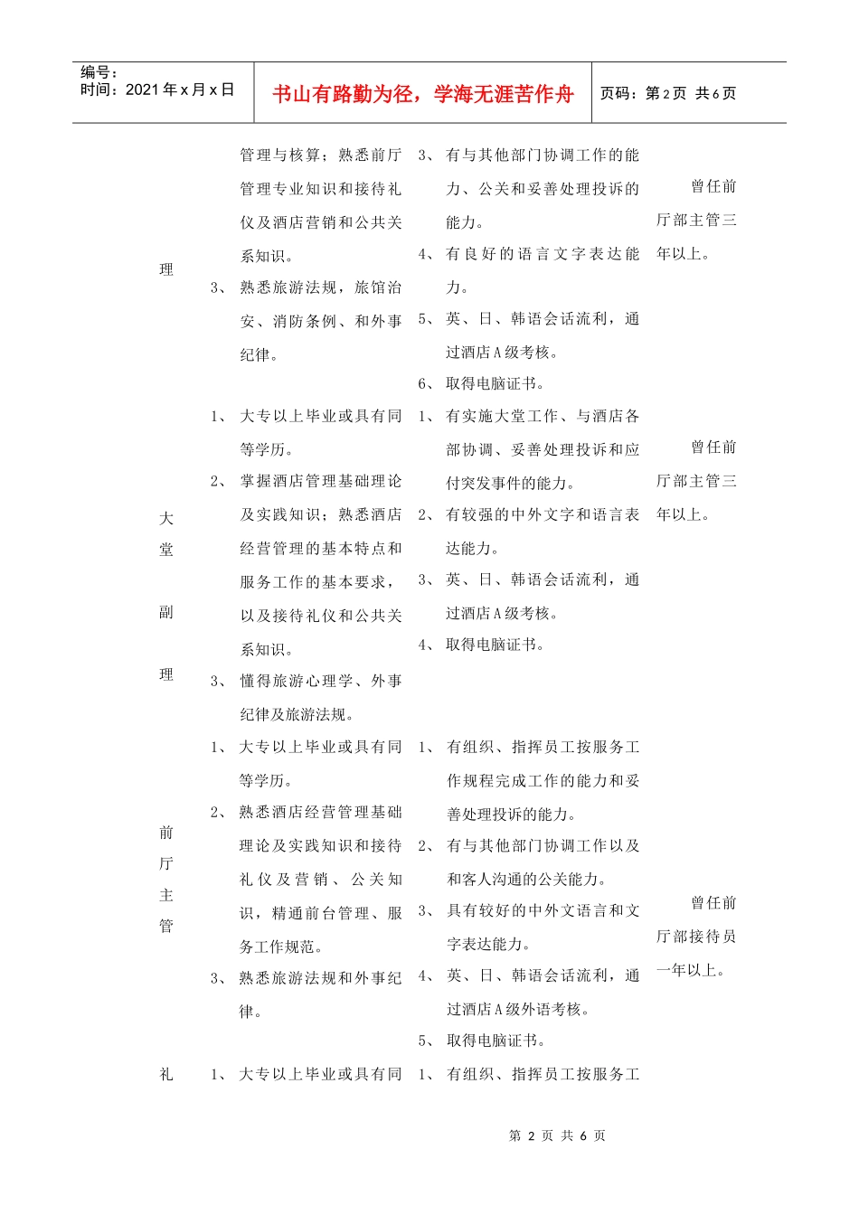 酒店营运部工作人员素质_第2页