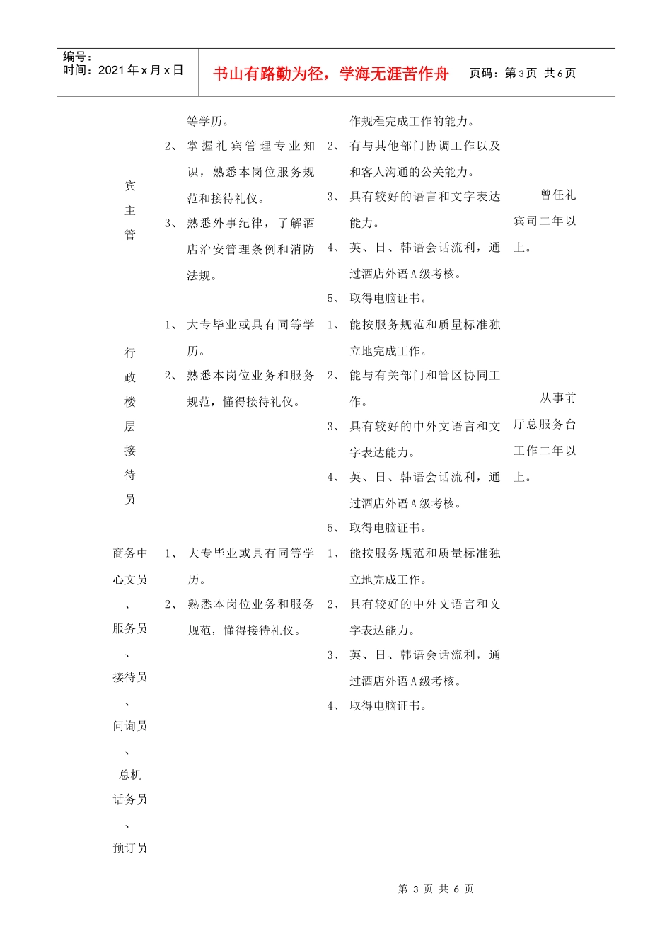 酒店营运部工作人员素质_第3页