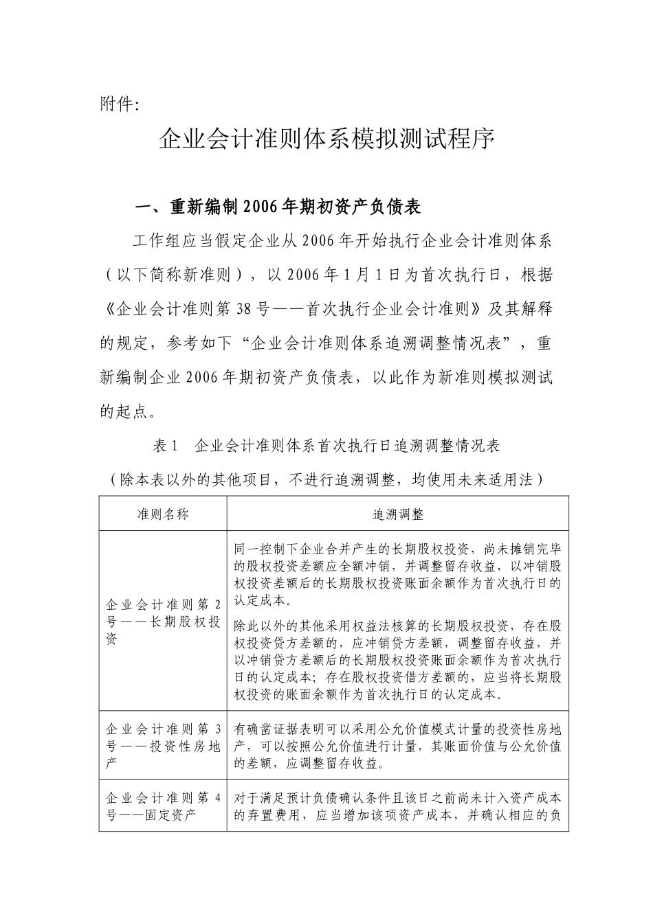 企业会计准则体系模拟测试程序_第1页