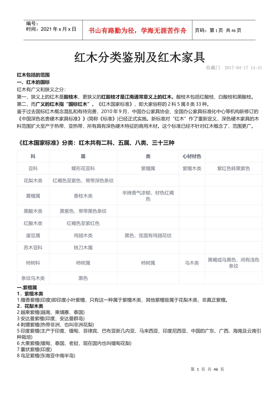 红木分类鉴别及红木家具_第1页