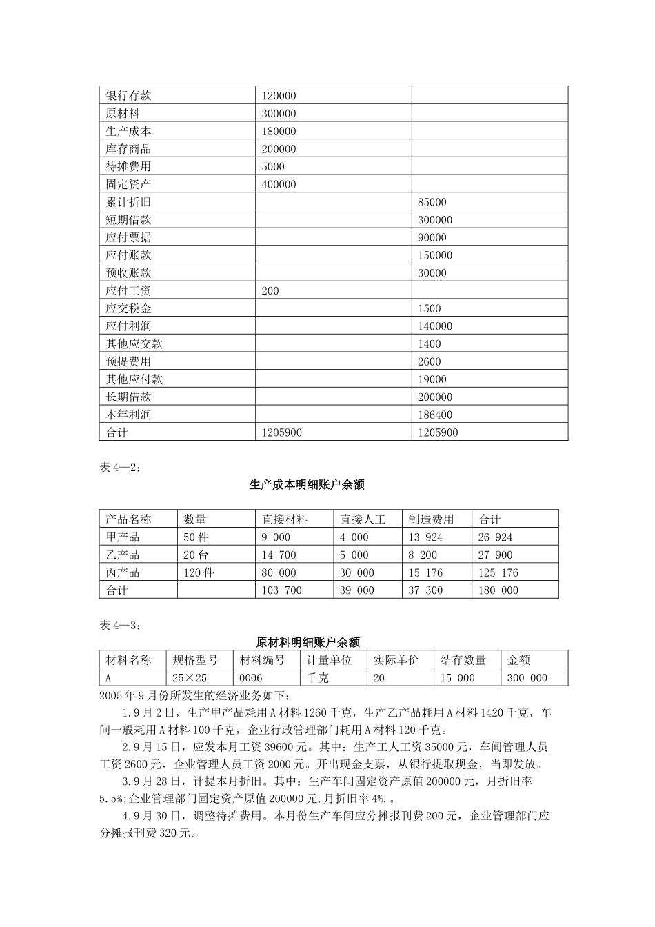会计账簿的登记_第3页