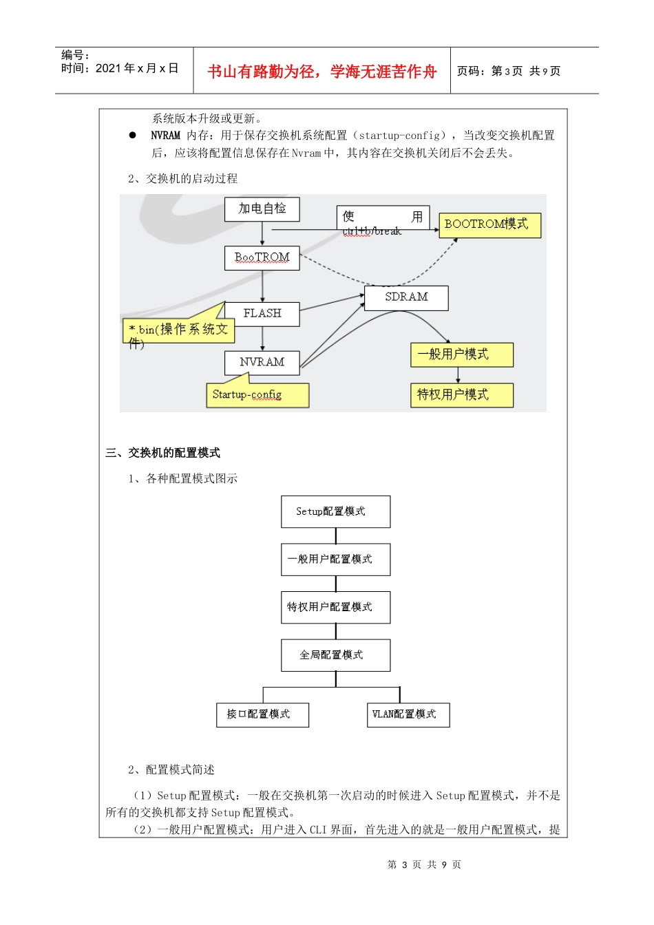 网络互联技术第四章局域网交换电子教案(2)_第3页