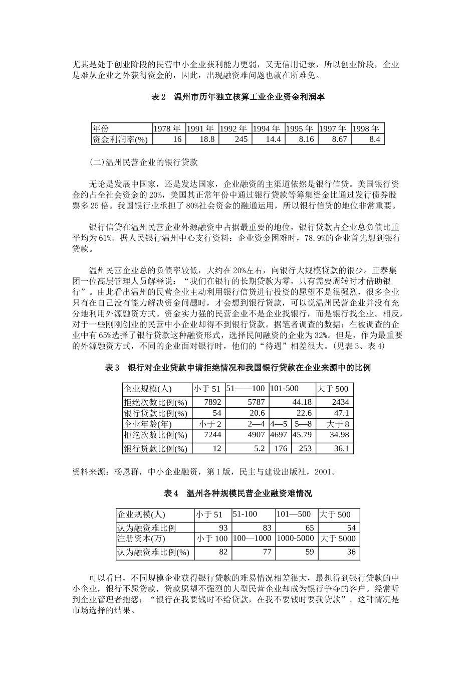 民营企业融资问题探讨-温州民营企业融资的实证分析_第2页