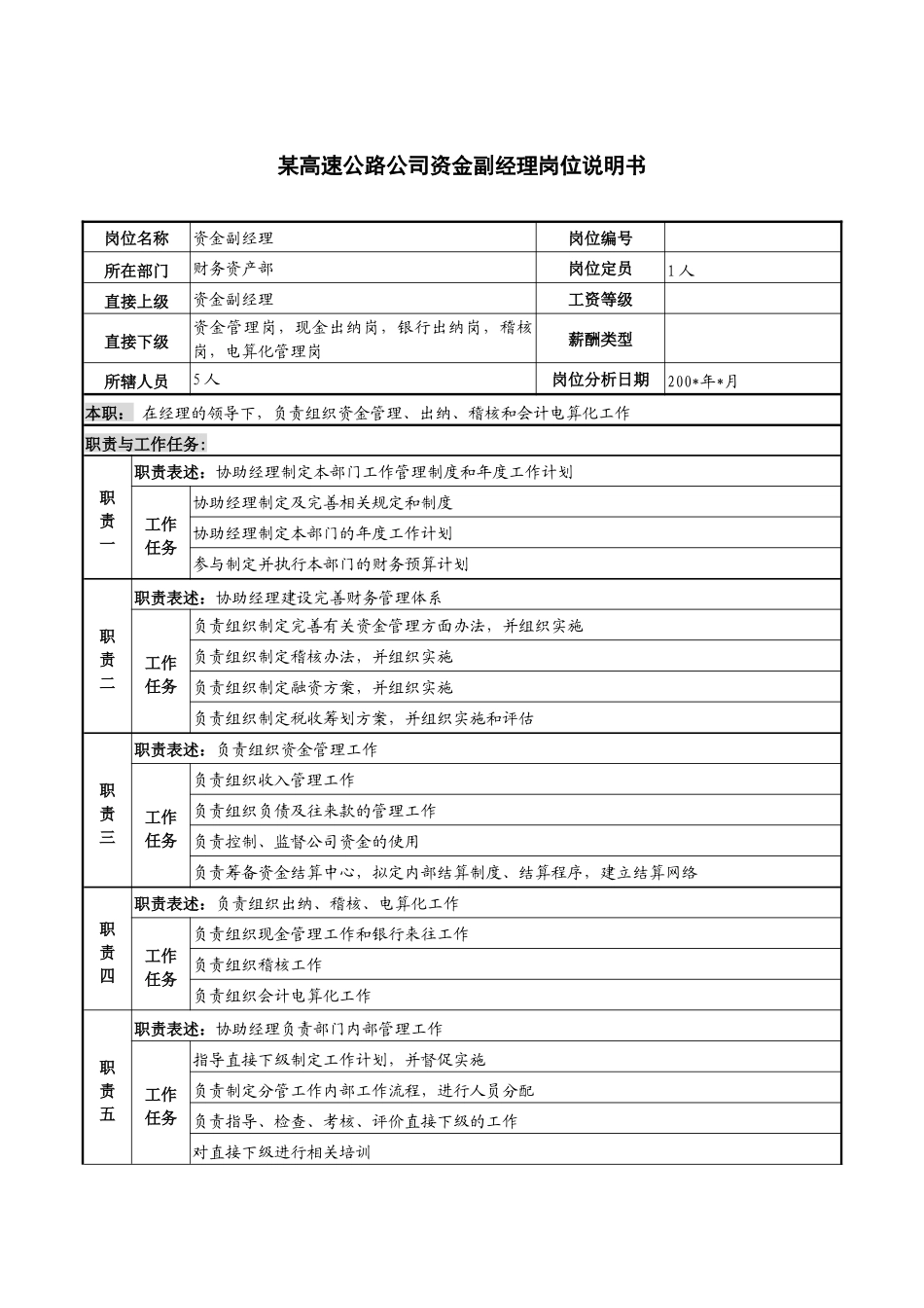 某高速公路公司资金副经理岗位说明书_第1页