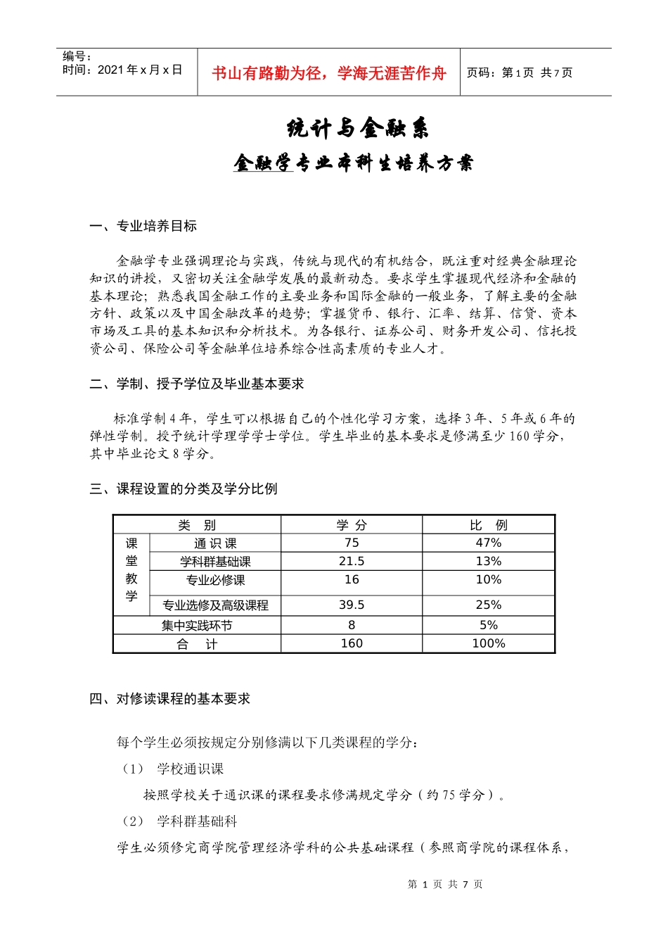 金融学专业本科生培养方案介绍_第1页