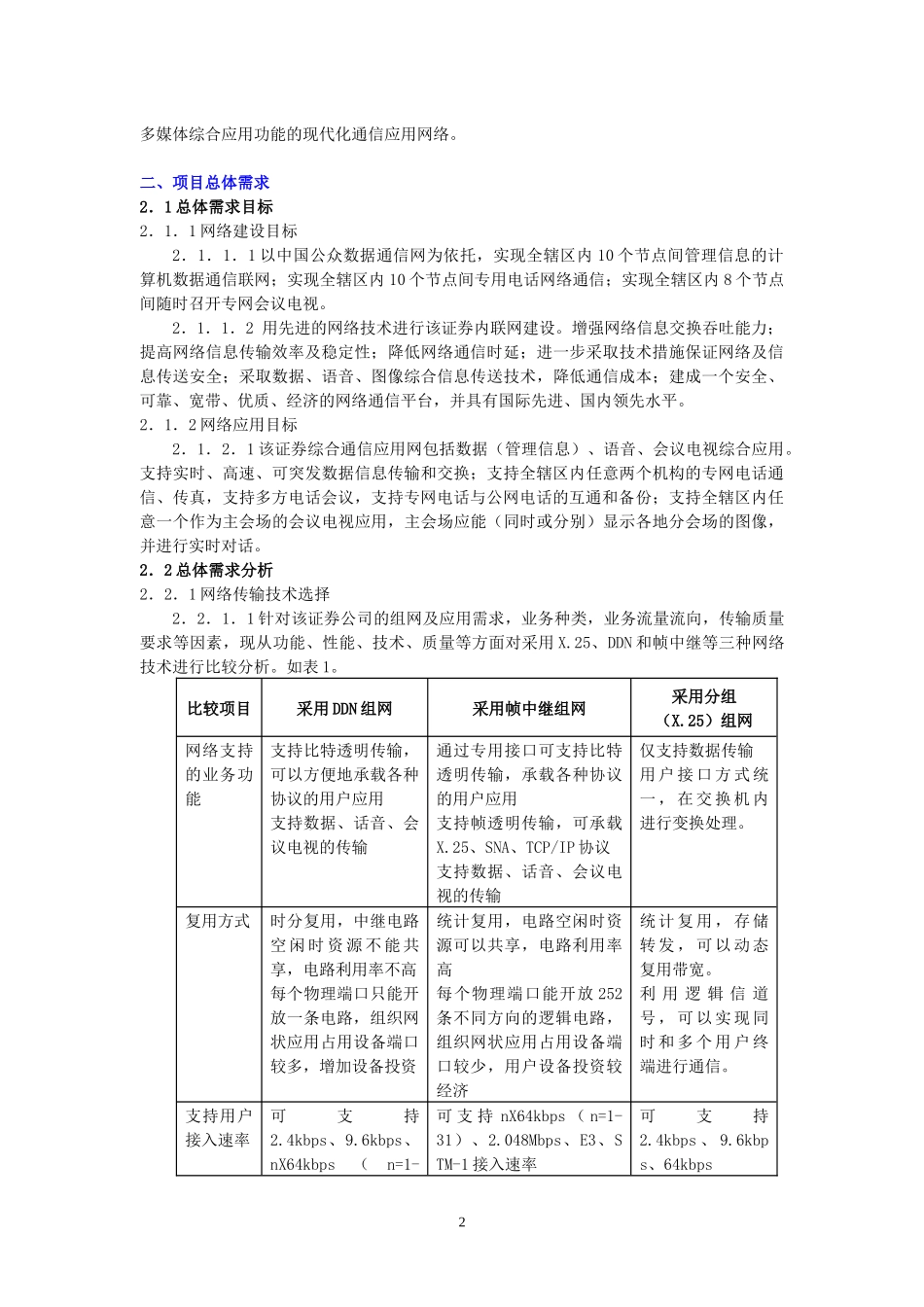 综合通信应用网建设方案_第2页